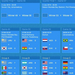 worldcup-1 (Medium)